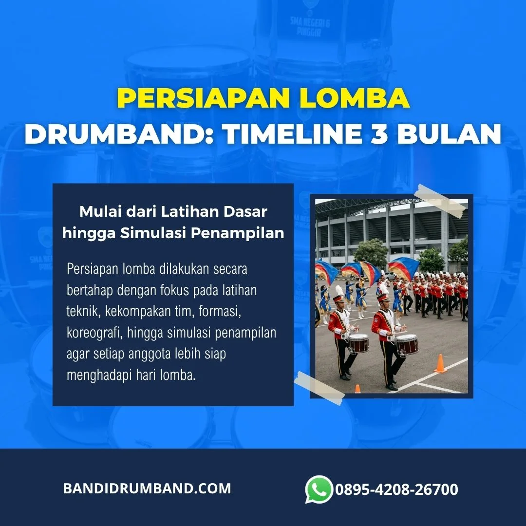 Persiapan Lomba Drumband Timeline 3 Bulan Sebelum Tampil-1