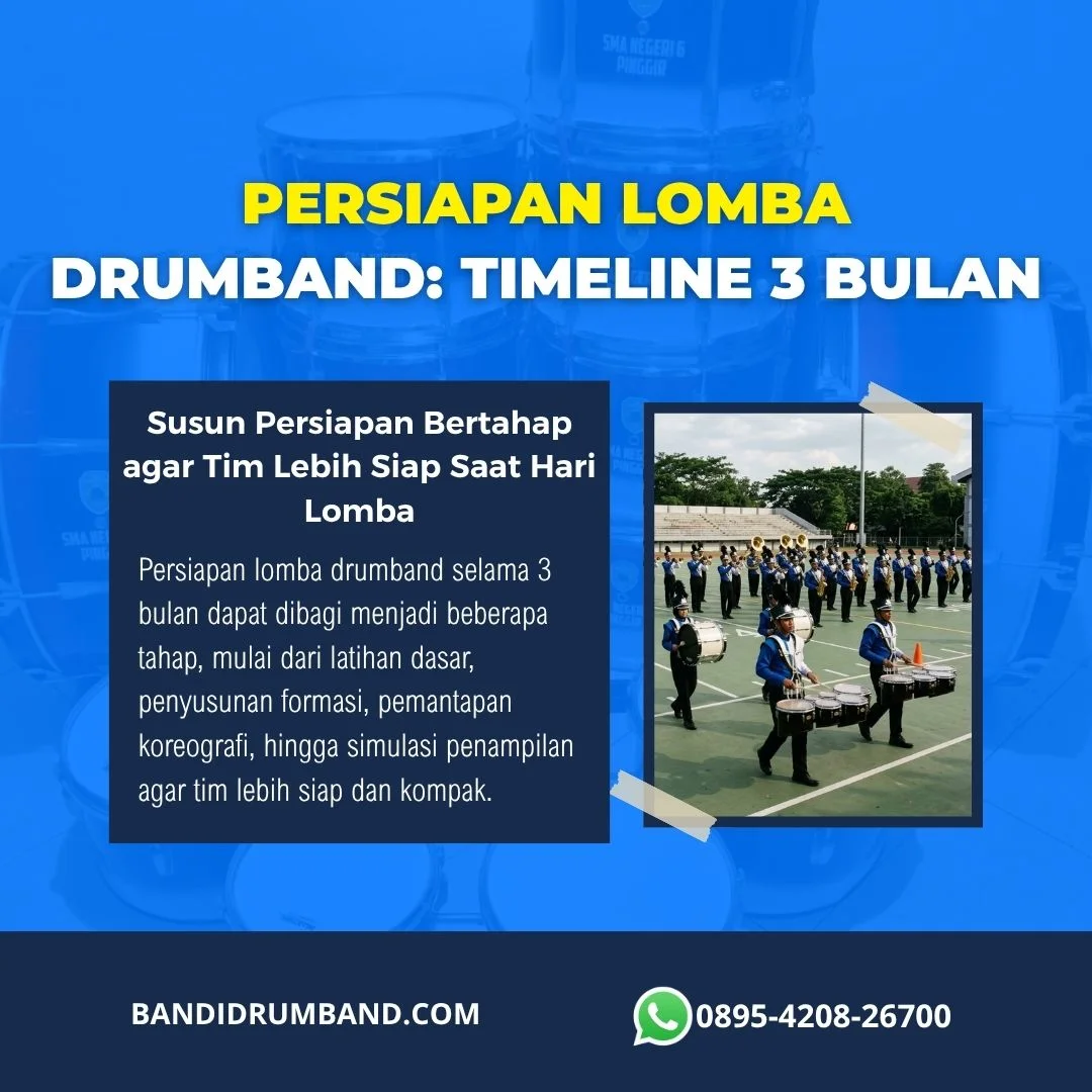 Persiapan Lomba Drumband Timeline 3 Bulan Sebelum Tampil